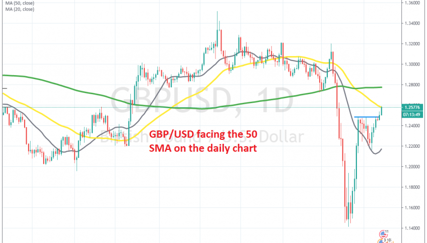 Let's hope the retrace is over now