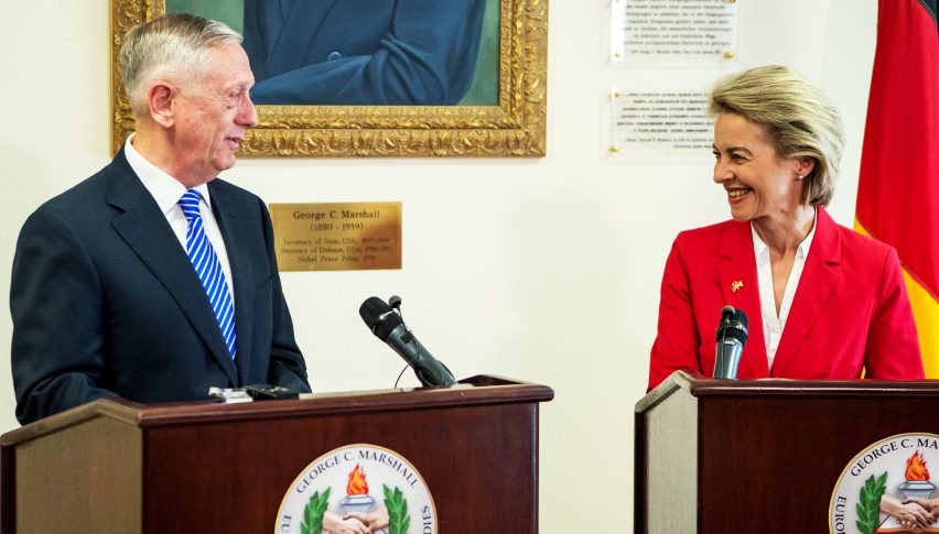 Usrsula von der Leyen feeling the threat of EU dismantling on coronavirus