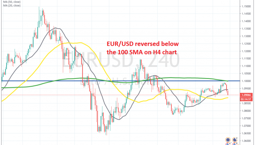 The pullback seems to be over now