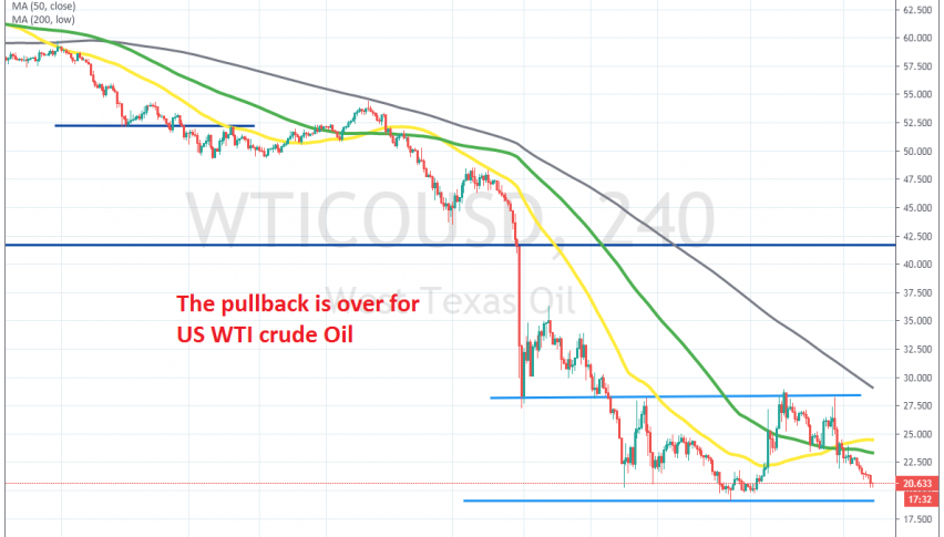 Oil is heading for $20 now
