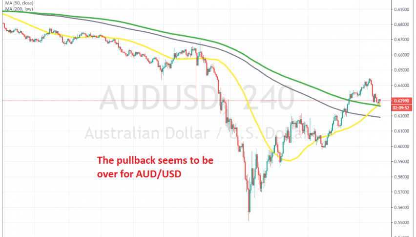 Let's see if MAs will hold as support