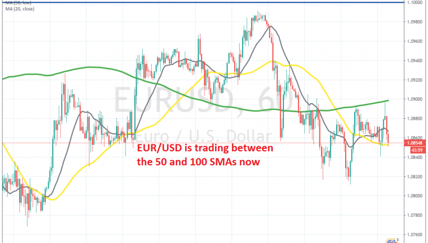 The 100 SMA killed the retrace higher today
