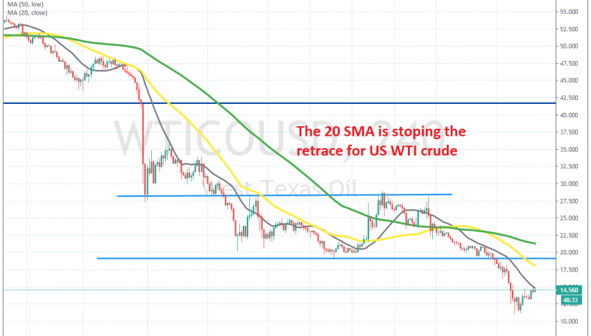 Let's hope this retrace higher ends soon
