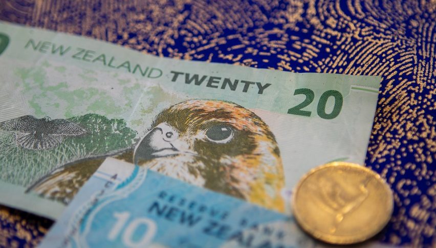 The downside in NZD/USD is accelerating