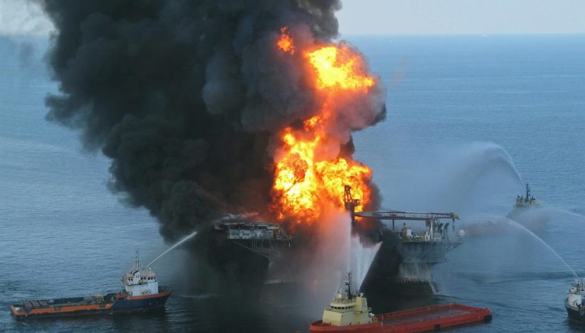 rig count