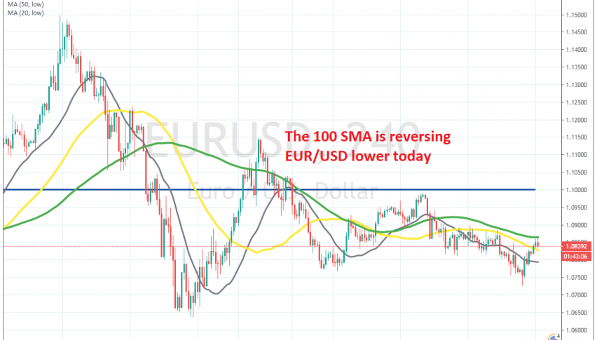 The pullback seems over for this pair now