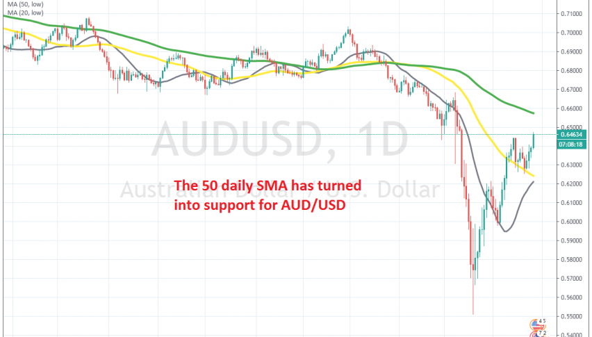 AUD/USD bounced off the 50 SMA last week