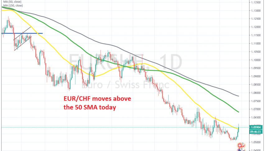 The downtrend might be over for EUR/CHF