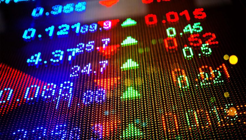 Markets remain without a clear direction