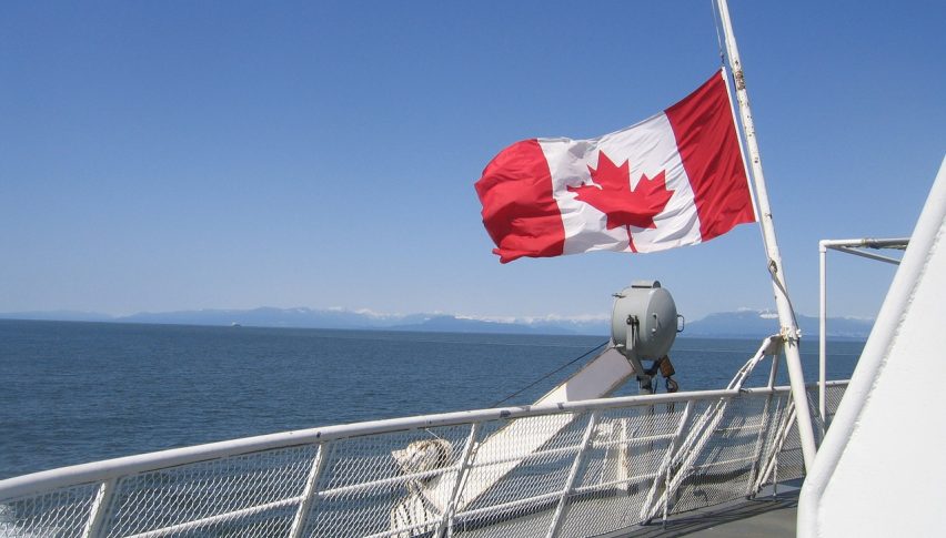 USD/CAD