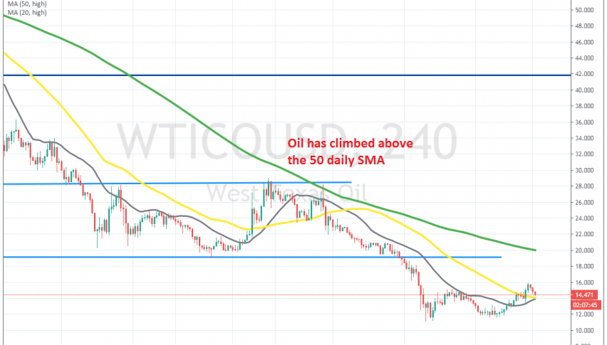 This looks like a good attempt to reverse the trend