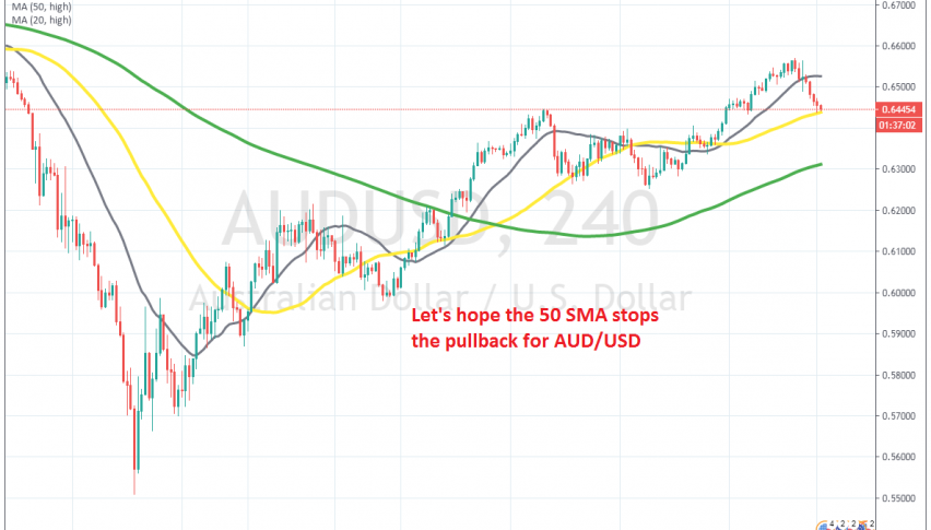 The 50 SMA is offering some support right now