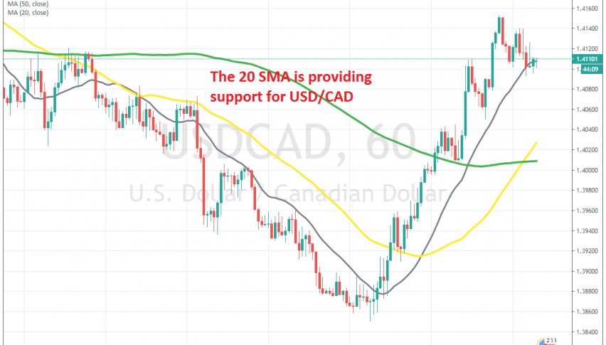 The pullback looks complete on the H1 chart