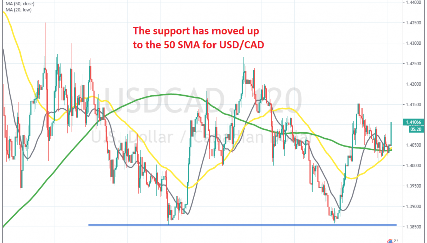 Buyers are back in charge now