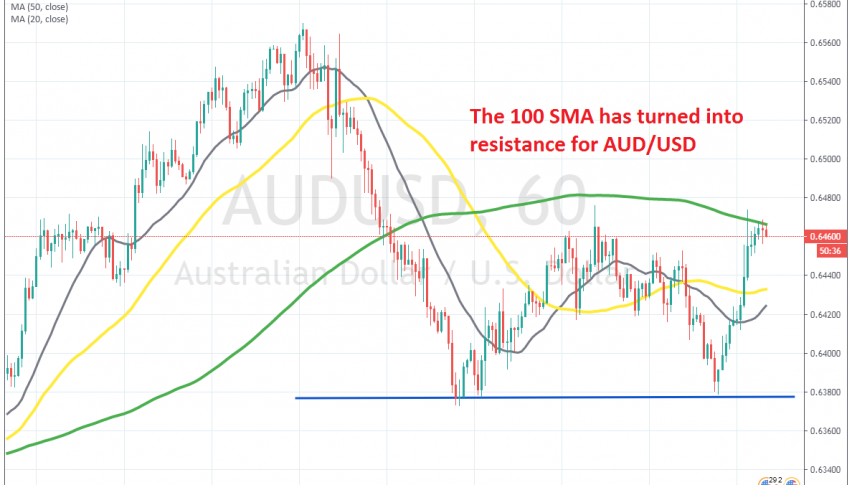 The pullback seems complete on the H1 chart