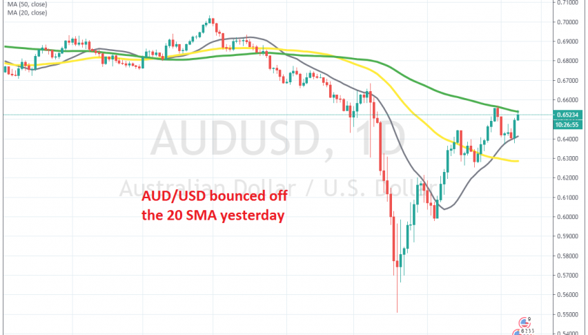 MAs are forming a triangle in AUD/USD