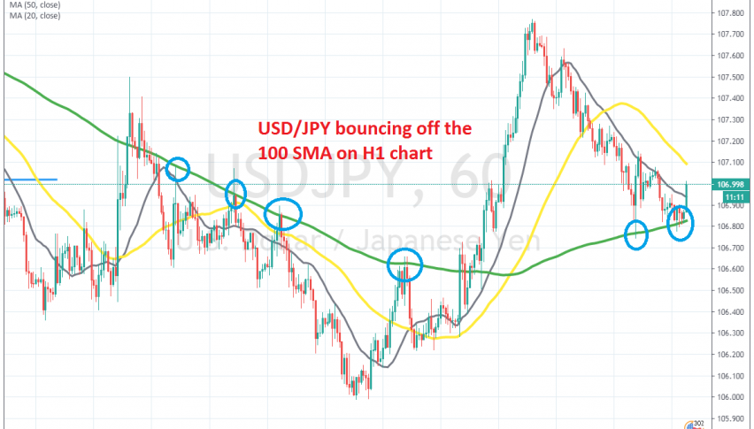The pullback might be over for USD/JPY now