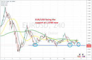 Let's see if sellers will break the support today