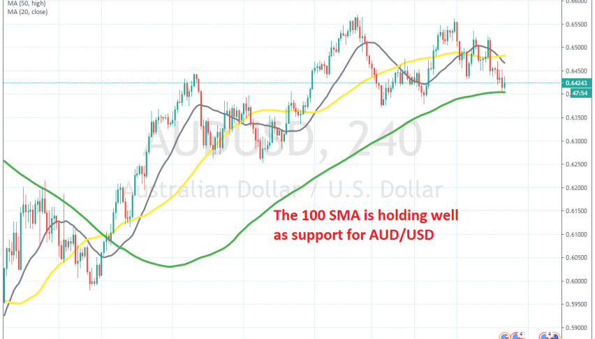 The retrace seems complete on the H4 chart
