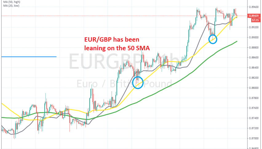 Let's see if this pair will bounce off the 50 SMA again today