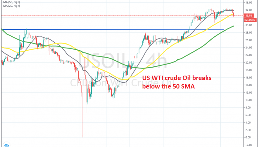 Will Oil turn bearish again?