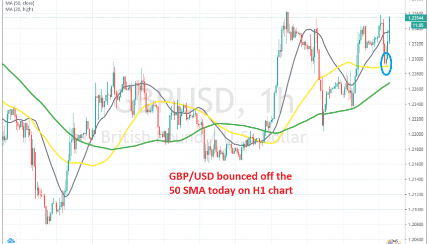 The pullback is over now for this pair