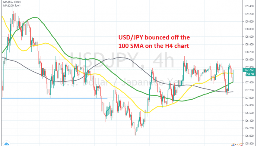 The pullback in USD/JPY is over now