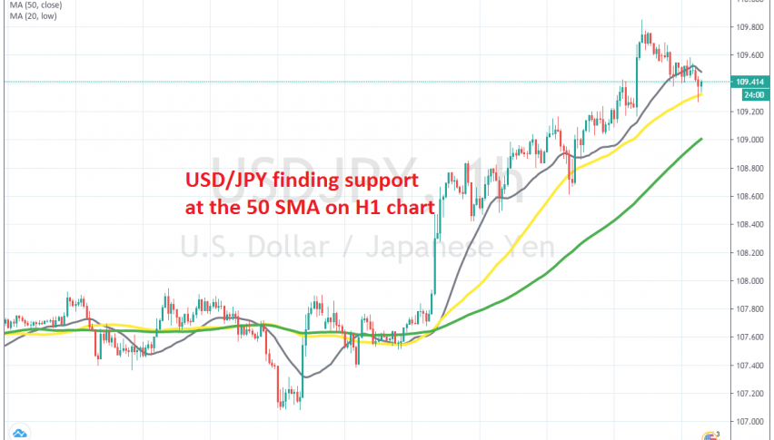 The pullback seems complete for EUR/USD