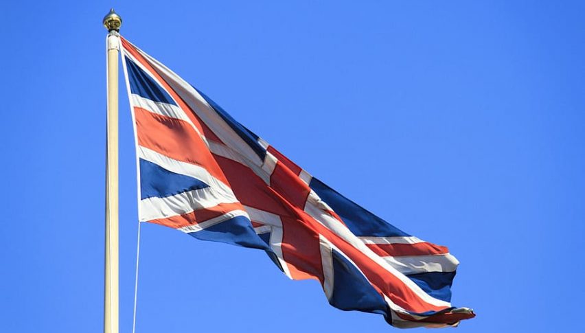 British Economy to Contract by 8% in 2020: EY Item Club