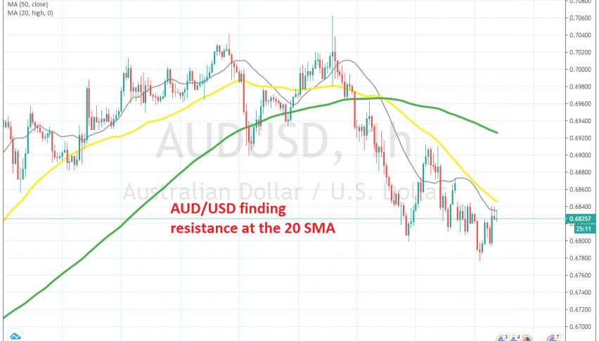 The pullback seems complete on the H1 chart