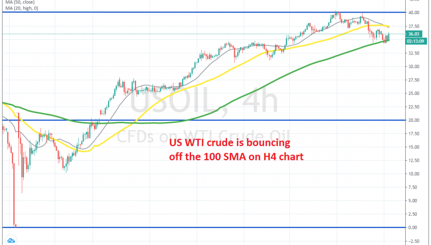 Crude Oil trades between 2 MAs now