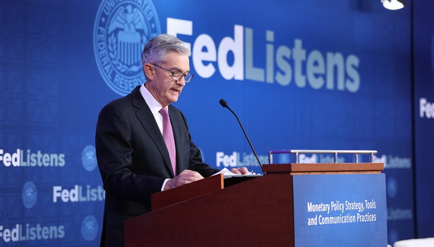 The FED did listen to the markets yesterday