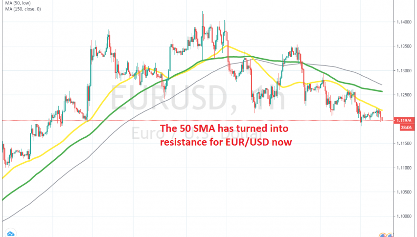 The pullback is already over at the 50 SMA