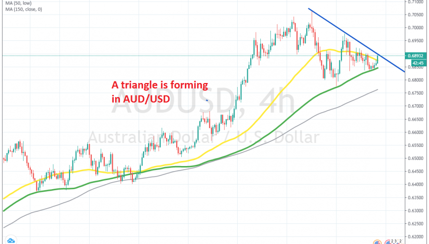 The pullback is over now on the H4 chart