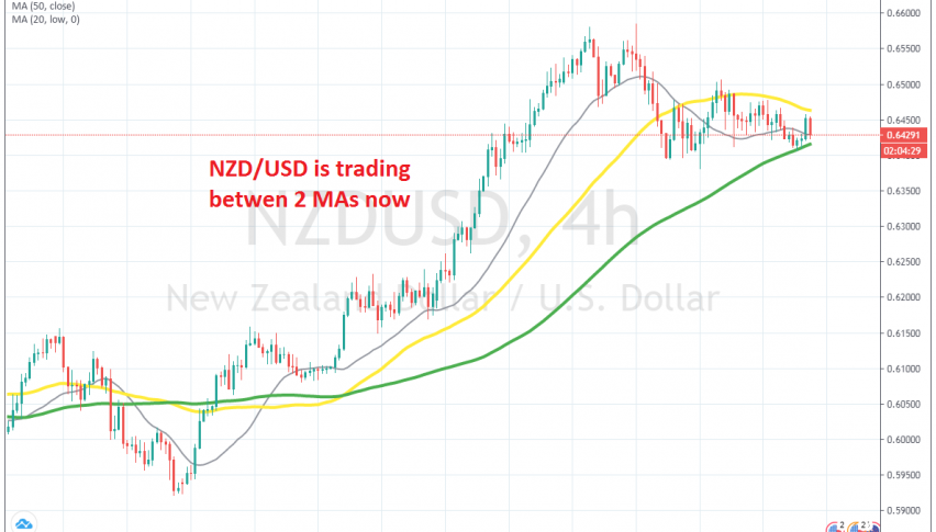 The breakout will come soon, maybe next Monday