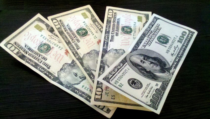 forex
