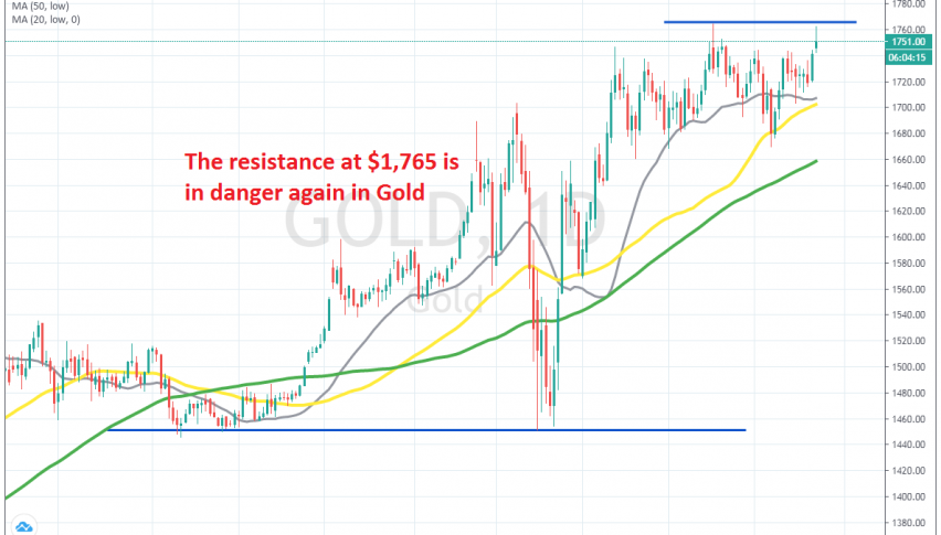 The bullish momentum continues in Gold
