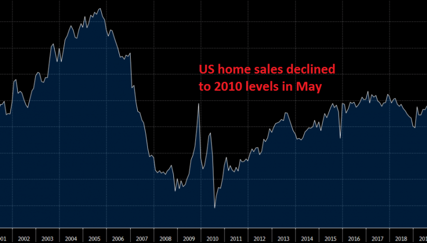 Let's hope home sales also make a v-shape recovery in June
