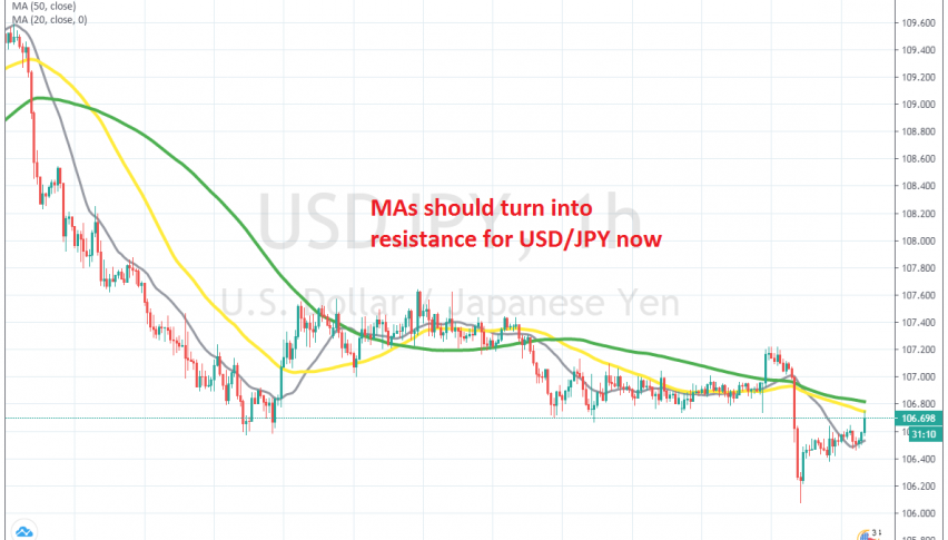 The pullback seems complete on the H1 chart