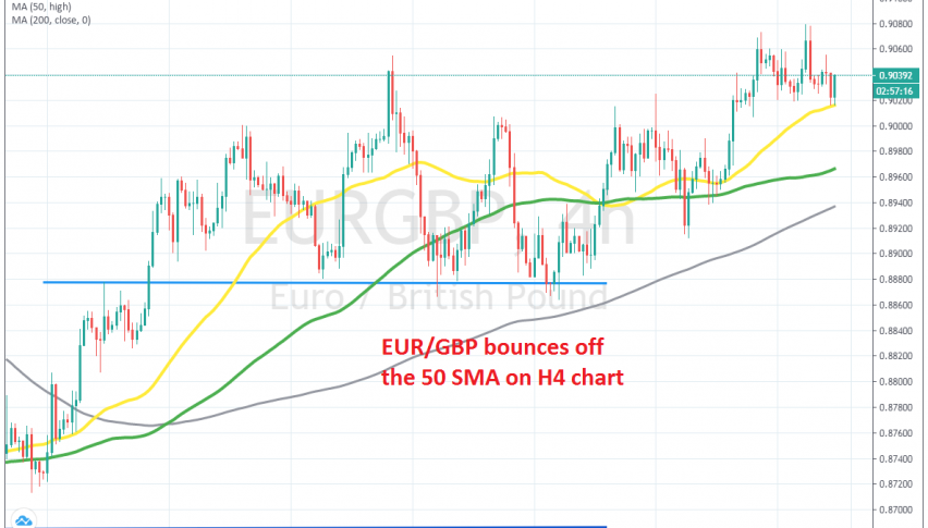 The pullback is now complete