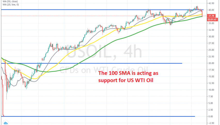 Let's see if the 100 SMA will hold on in Crude Oil
