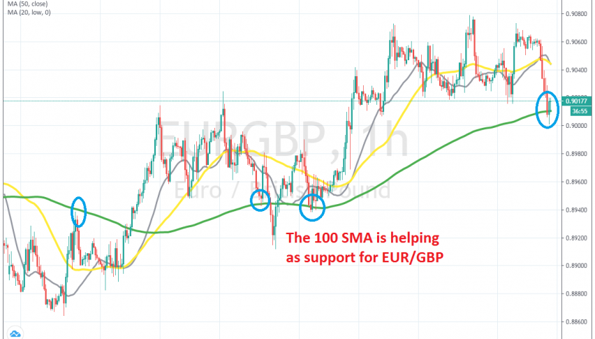 Another bounce is expected in EUR/GBP