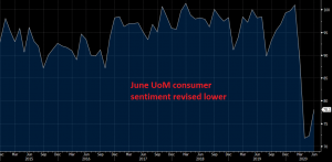 Full recovery will take a long time