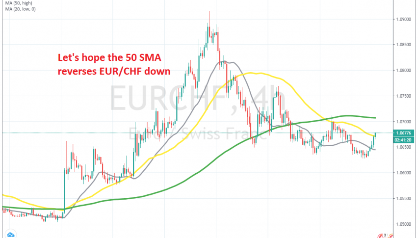 The retrace seems complete on the H4 chart