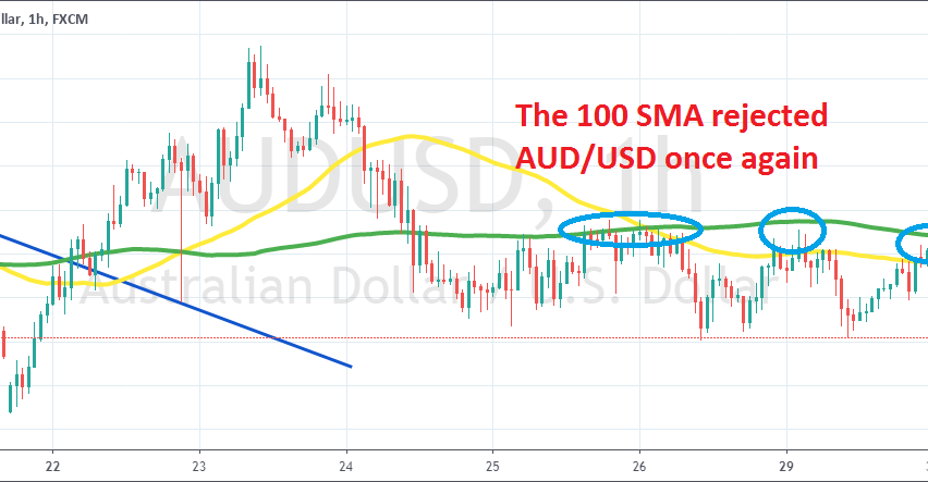 The pullback higher has ended now