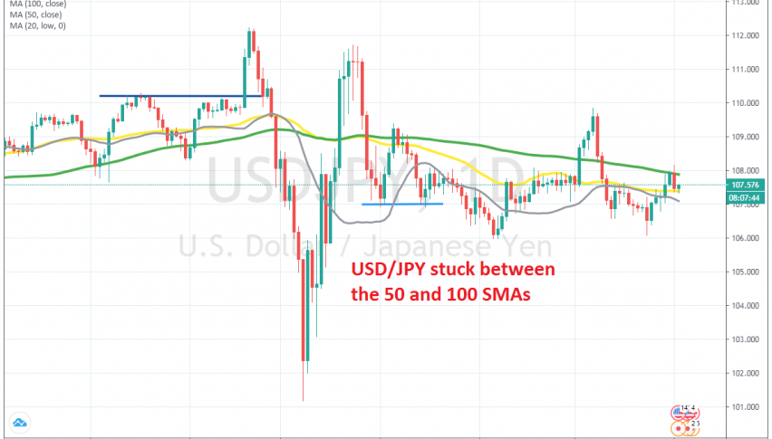 The situation in USD/JPY is still uncertain