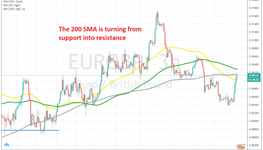 The retrace higher seems complete now