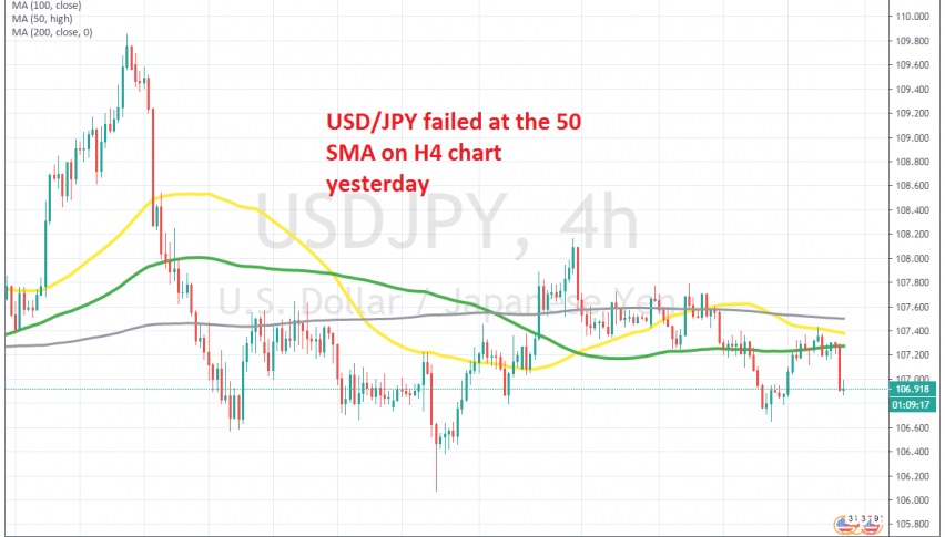 The pullback ended last night