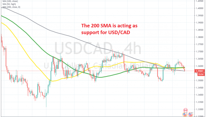 The bearish move seems complete on the H4 chart now