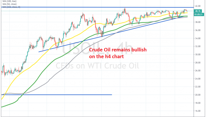 Buyers still remain in charge in Oil